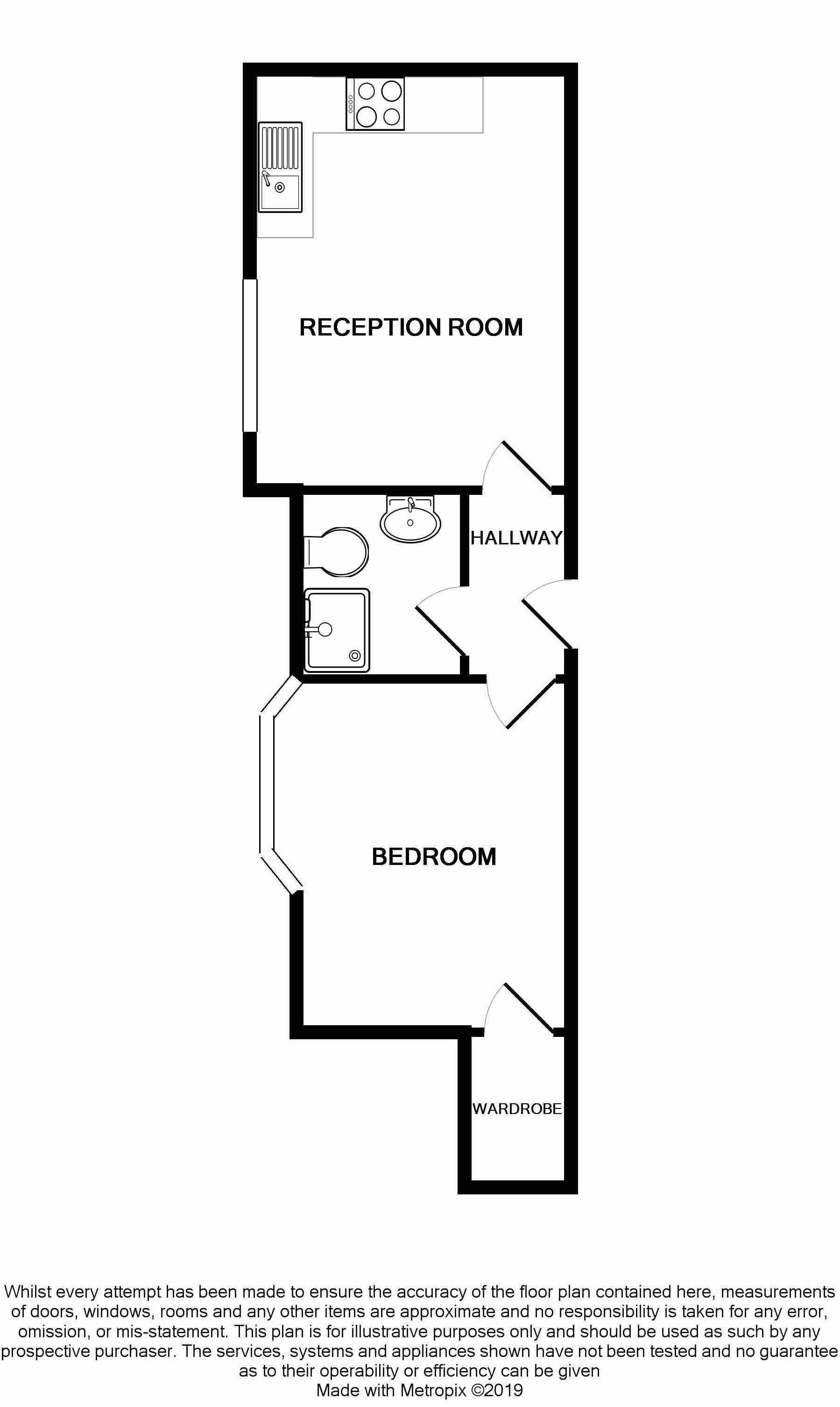 1 Bedrooms Flat to rent in Promenade House, Worthing BN11