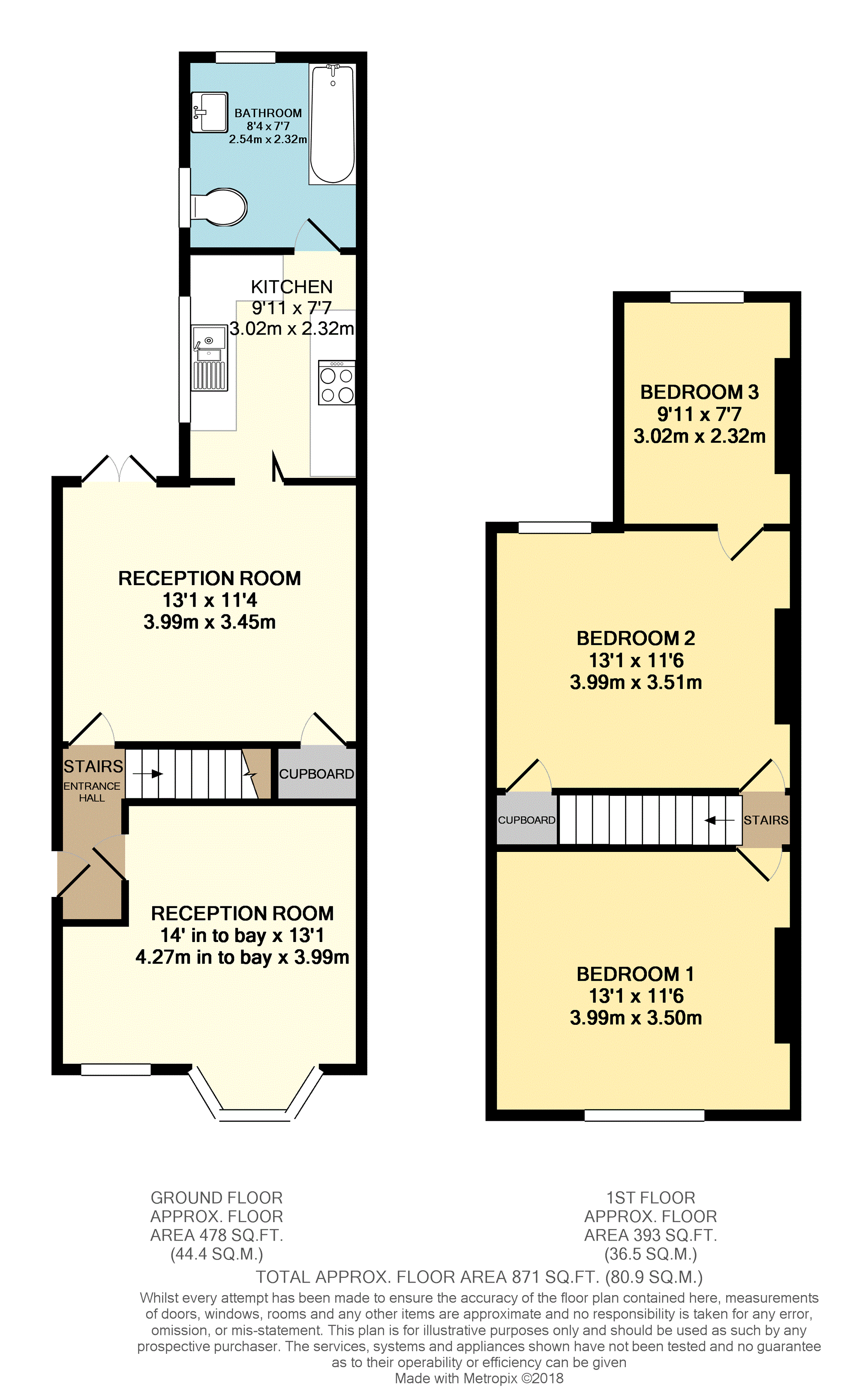 3 Bedrooms Semi-detached house for sale in Little Roke Avenue, Kenley CR8