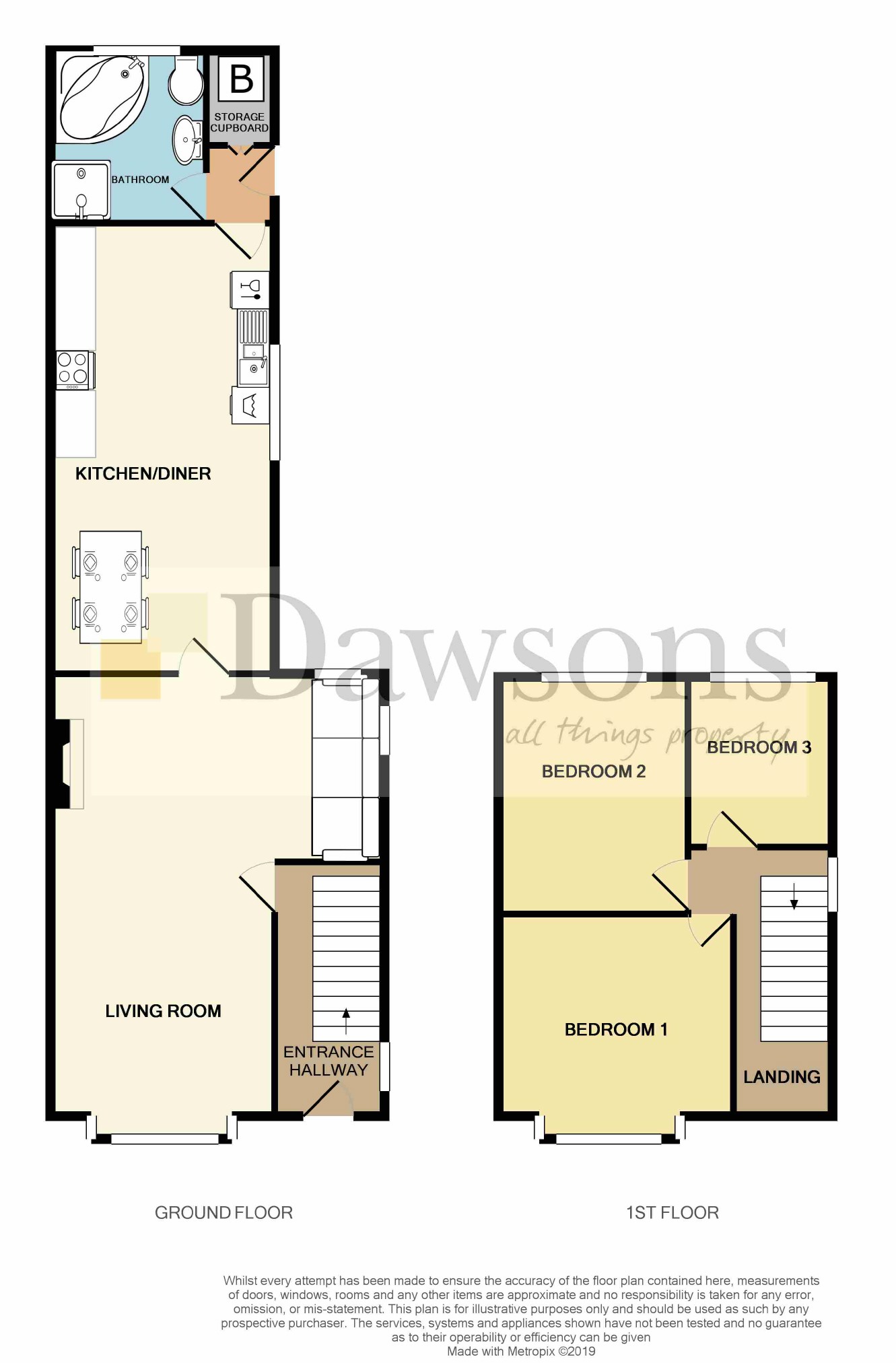 3 Bedrooms Semi-detached house for sale in Benson Street, Penclawdd, Swansea SA4