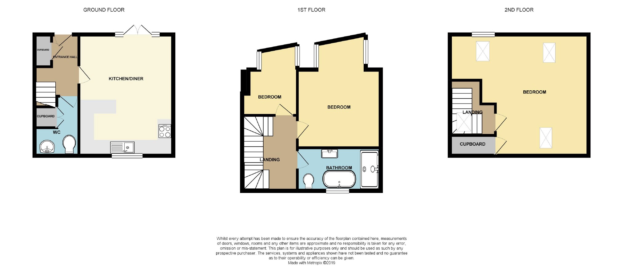 3 Bedrooms Terraced house for sale in Nelson Drive, Leigh-On-Sea, Essex SS9