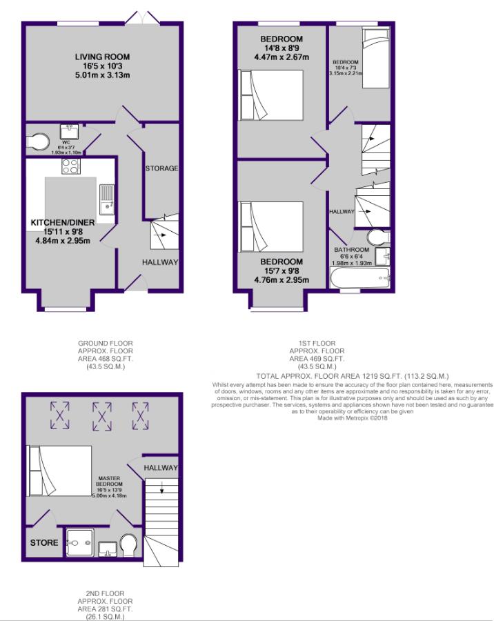 4 Bedrooms  for sale in Farrell, Bennett Street, Hyde SK14