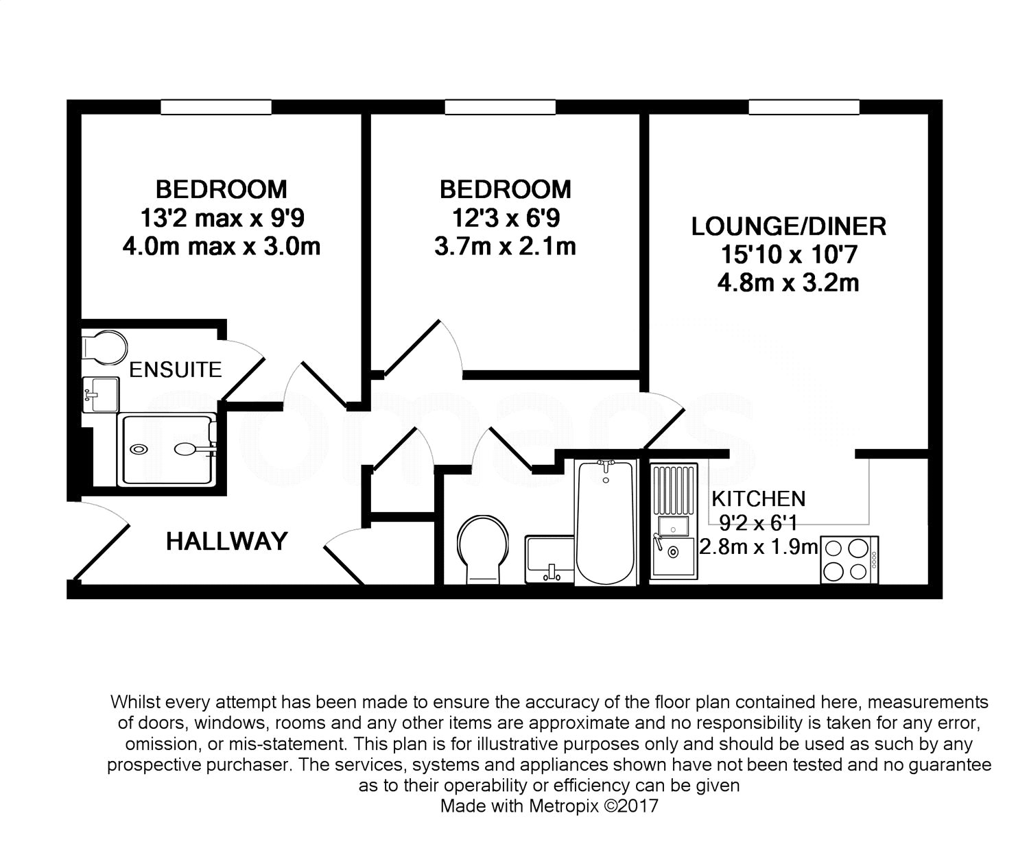 2 Bedrooms Flat for sale in Aveley House, Iliffe Close, Reading RG1