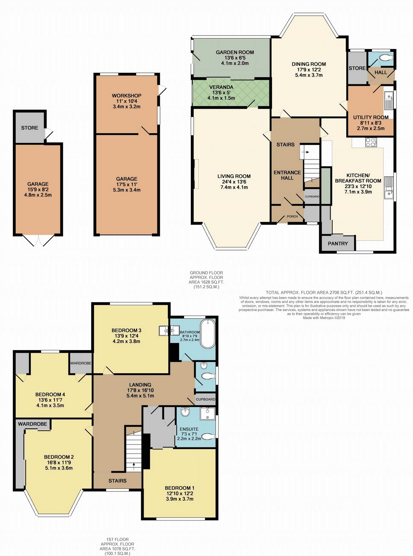 4 Bedrooms Detached house for sale in Holyhead Road, Wellington, Telford, Shropshire TF1