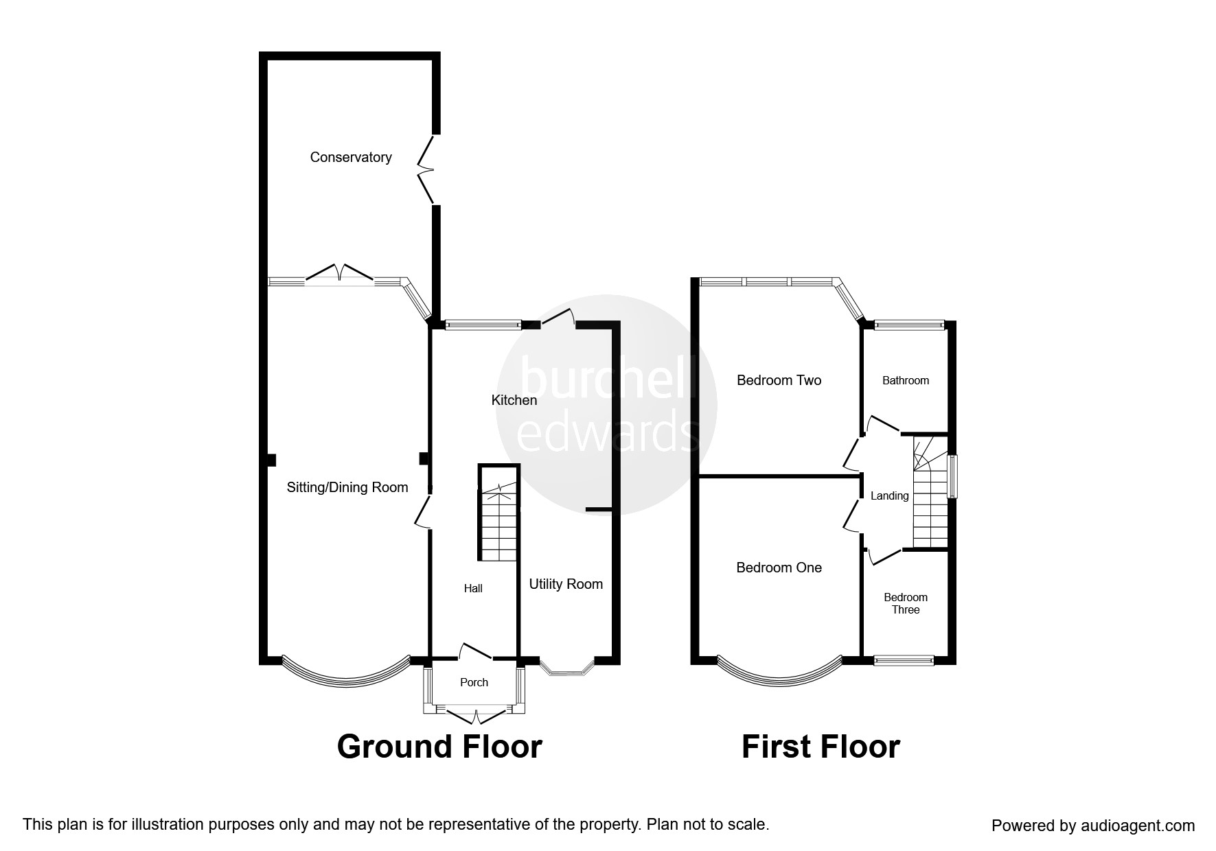 3 Bedrooms Semi-detached house for sale in Herondale Road, Yardley, Birmingham B26