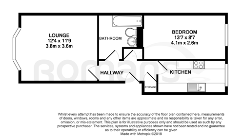 1 Bedrooms Flat to rent in Grosvenor Road, Aldershot GU11