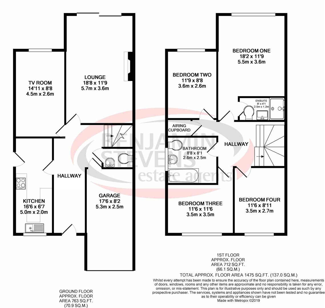 4 Bedrooms Semi-detached house for sale in Coldharbour Lane, Bushey WD23