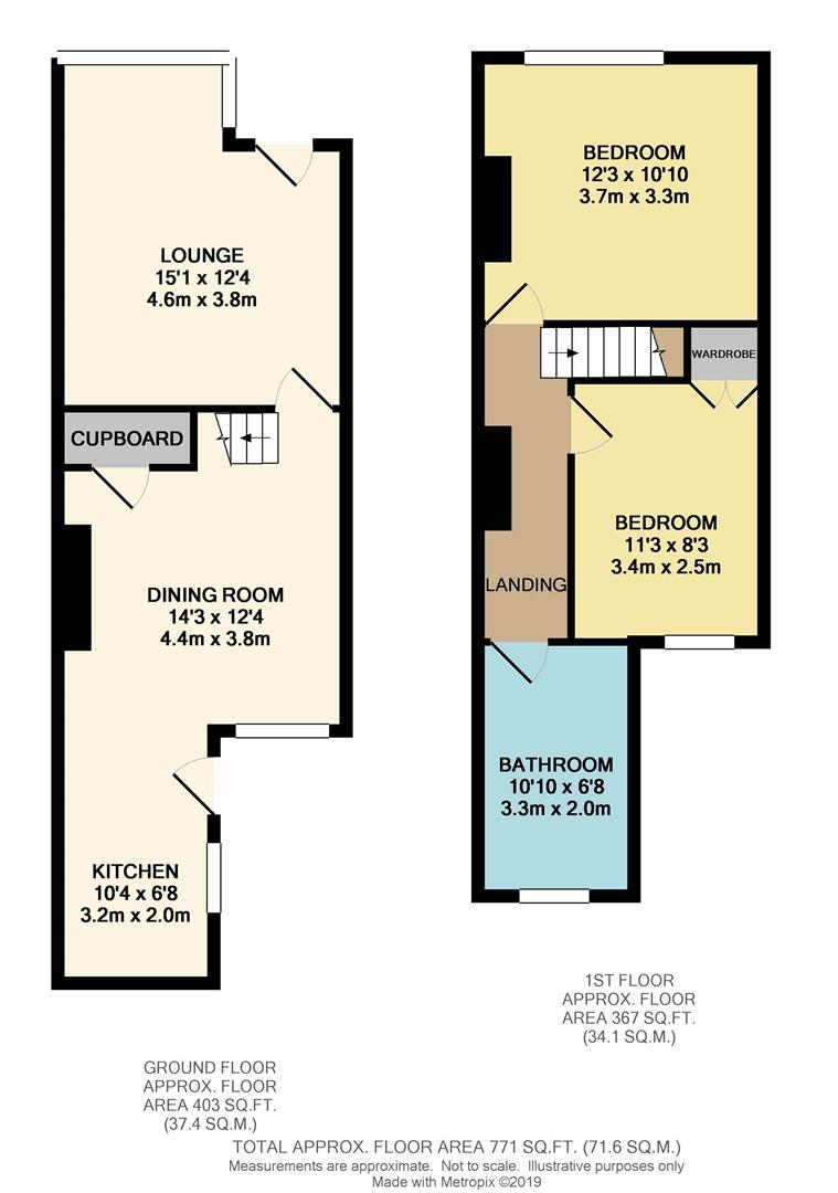 2 Bedrooms End terrace house for sale in Cecil Street, Harrogate HG1