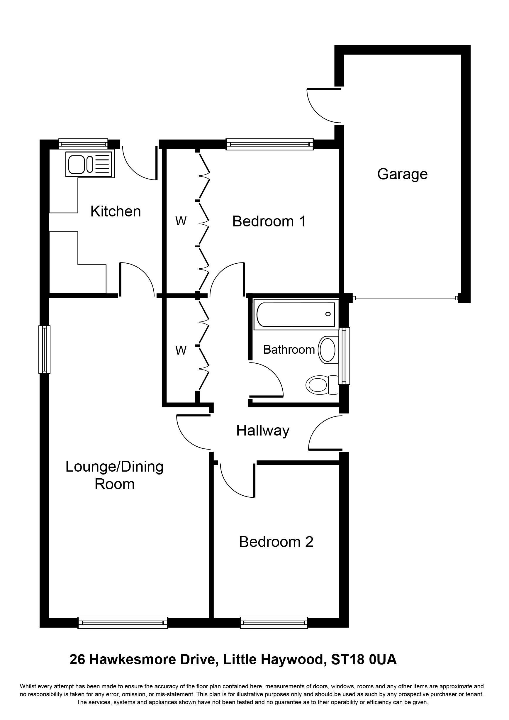 2 Bedrooms Detached bungalow to rent in Hawkesmore Drive, Little Haywood, Stafford ST18