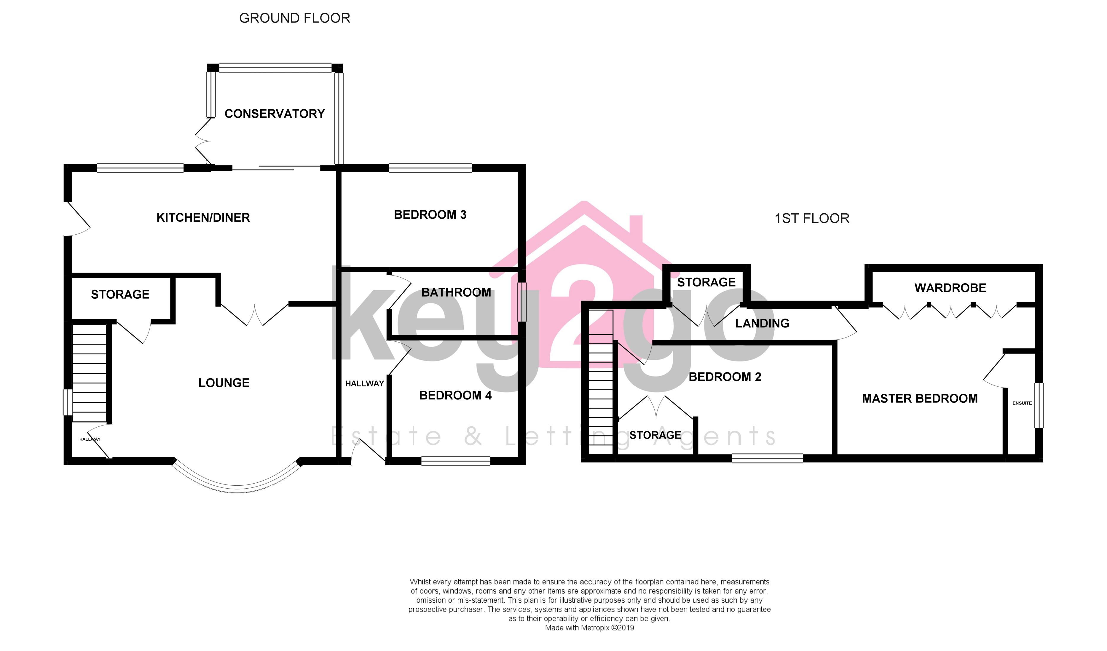 4 Bedrooms Detached bungalow for sale in Skelton Lane, Beighton, Sheffield S20