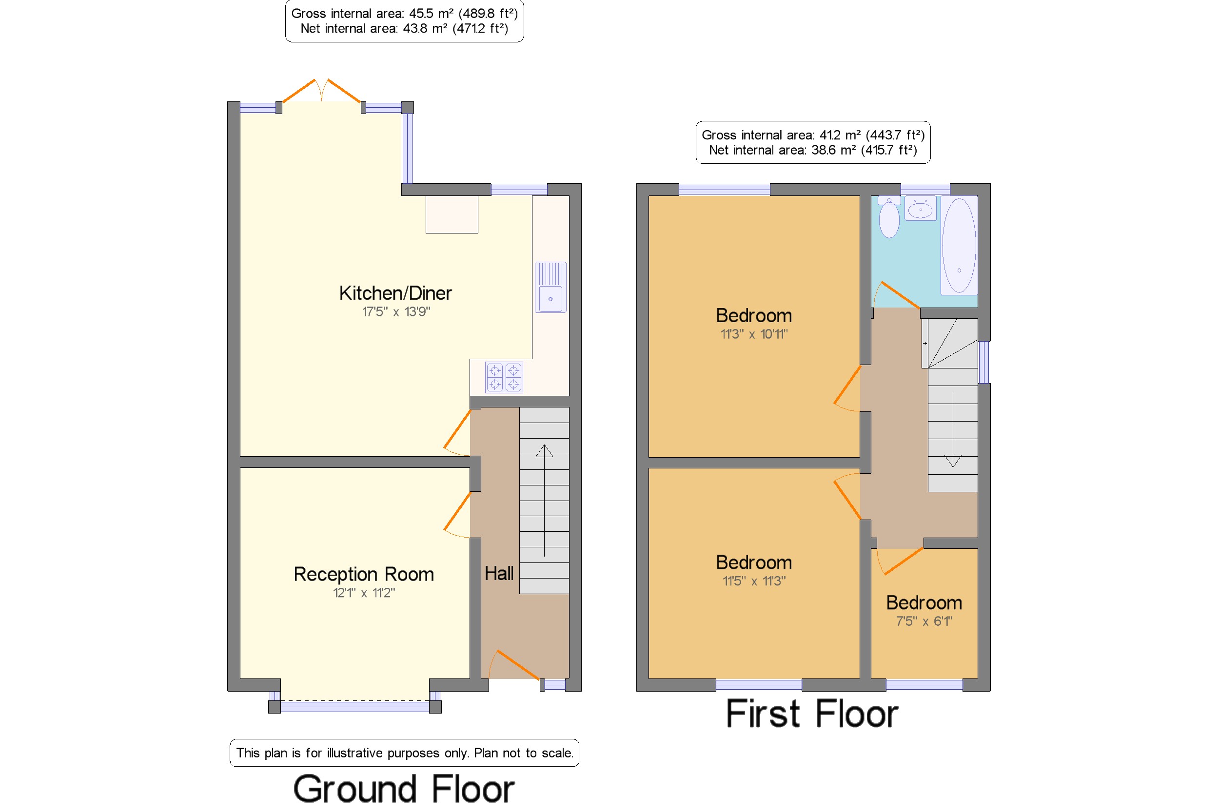 3 Bedrooms Semi-detached house for sale in Devonshire Avenue, Thornton-Cleveleys, Lancashire, . FY5