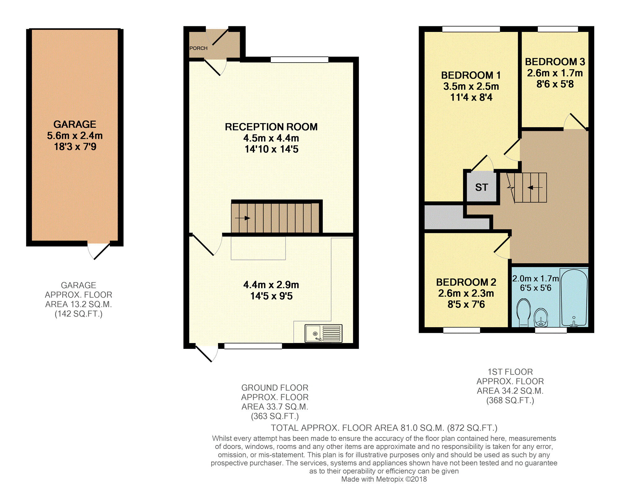 3 Bedrooms Semi-detached house for sale in Crofters Close, Isleworth TW7