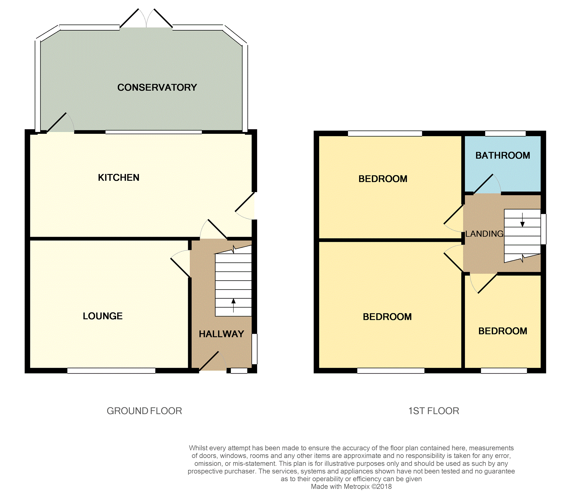 3 Bedrooms Semi-detached house for sale in Woods Lane, Cheadle Hulme SK8