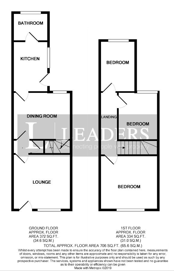 3 Bedrooms End terrace house for sale in Bradleys Yard, High Street, Warsop, Mansfield NG20