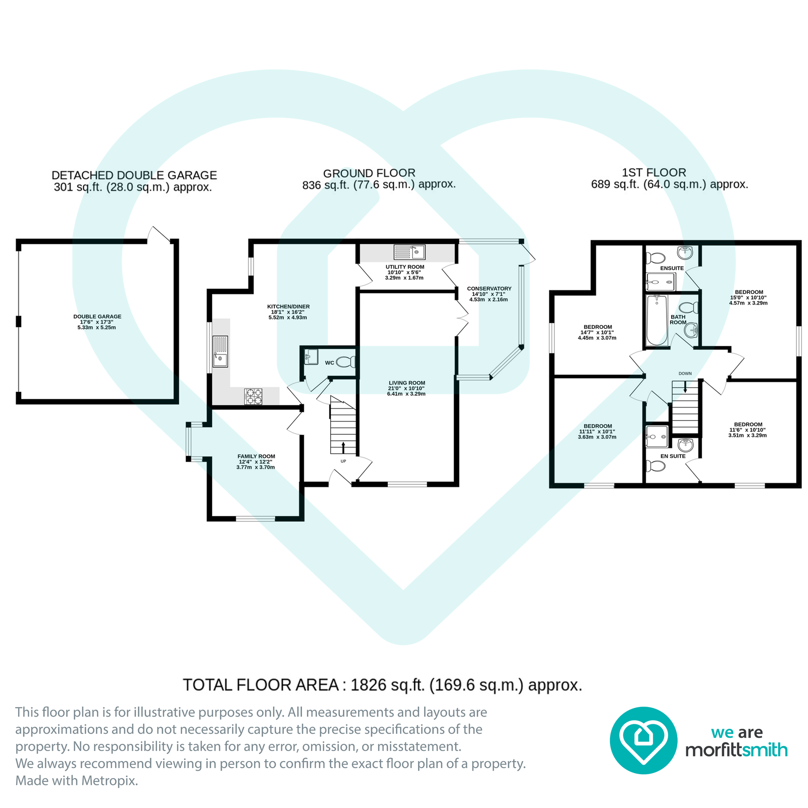 1, Church View, Sheffield floorplan