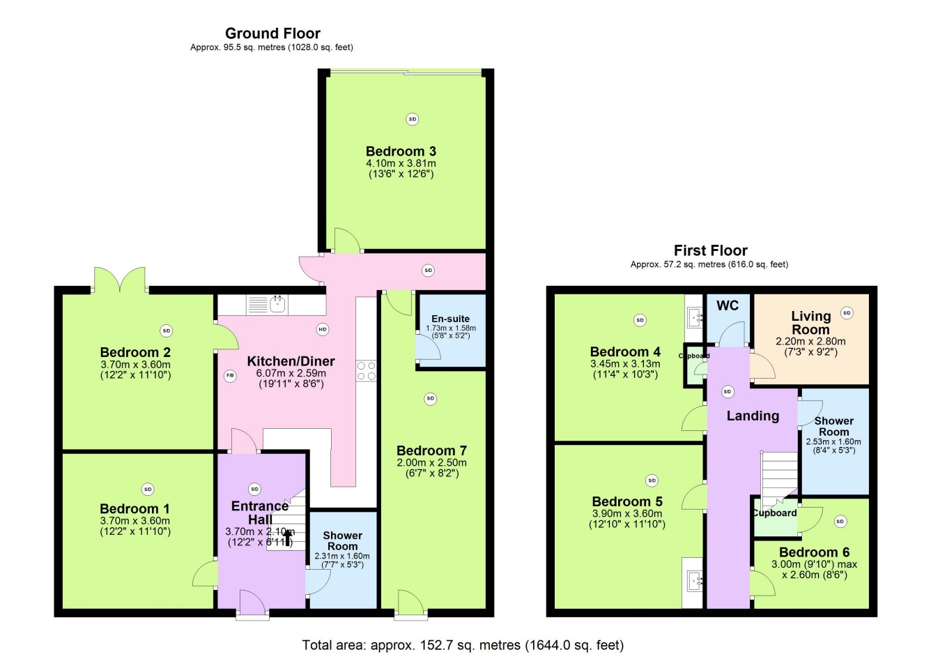 Room 5 (First Floor LH Side Front), 1, Nuffield Road, Cambridge floorplan