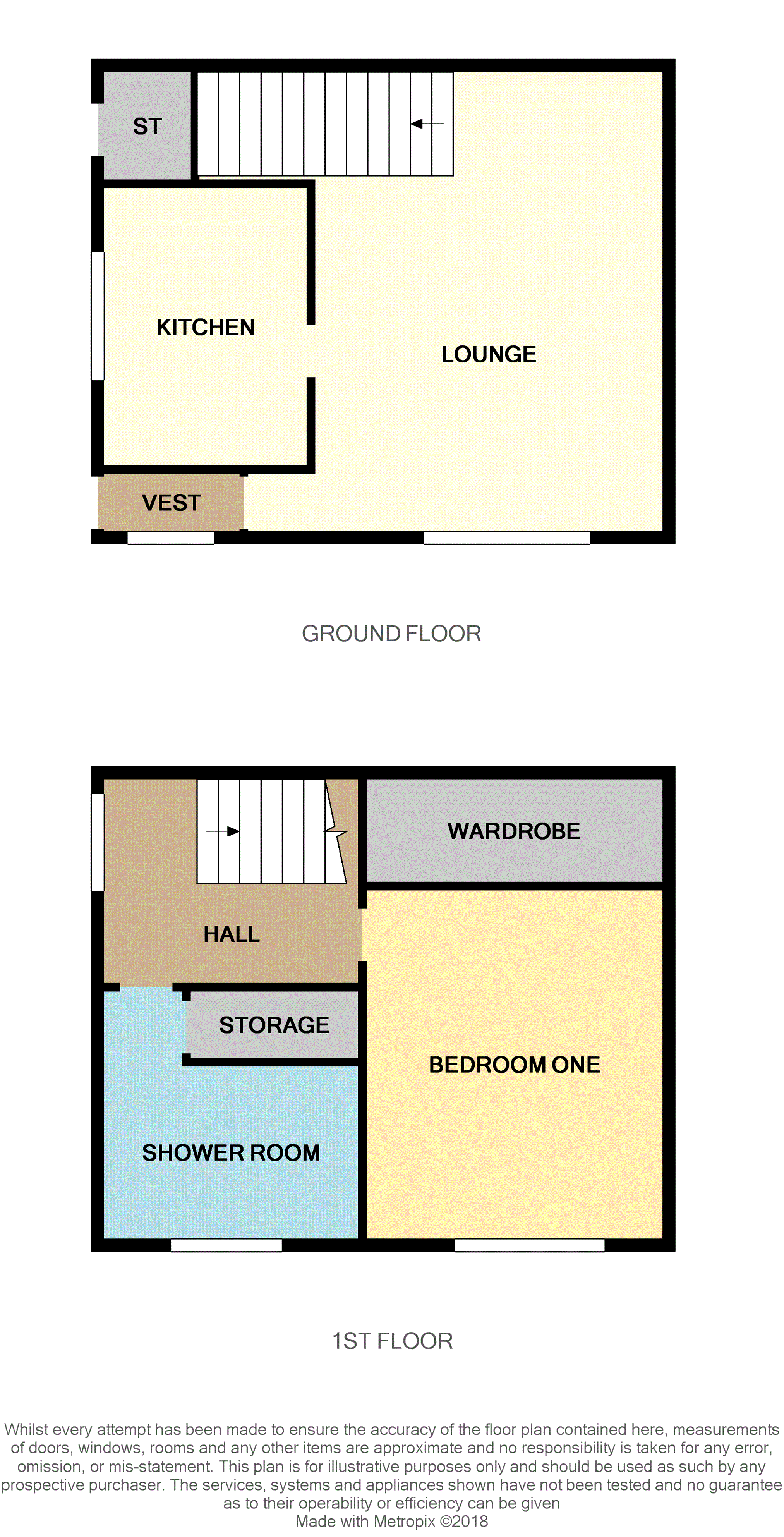 1 Bedrooms Flat for sale in Craigburn Crescent, Houston PA6