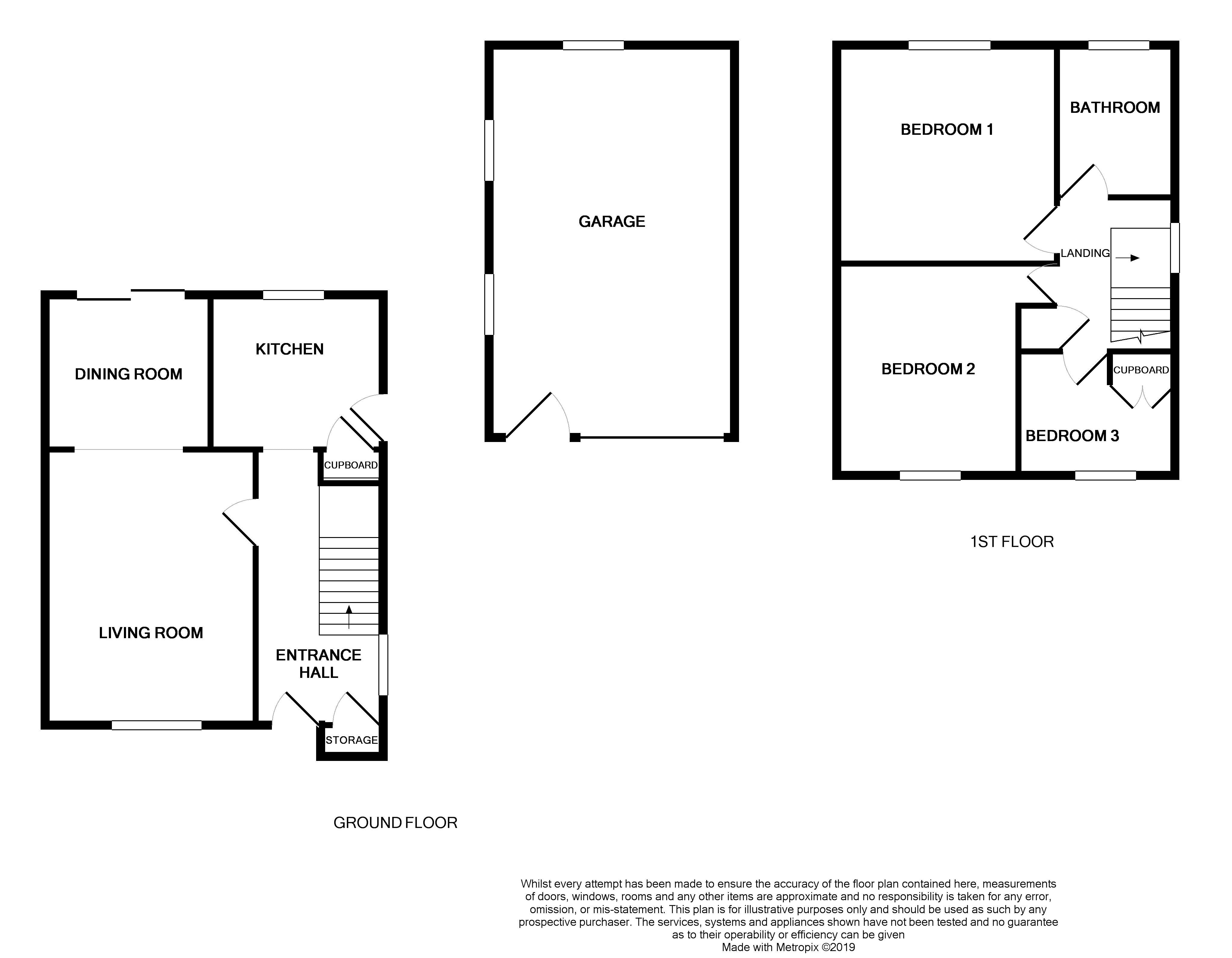 3 Bedrooms Semi-detached house for sale in Meaford Road, Barlaston, Stoke-On-Trent ST12