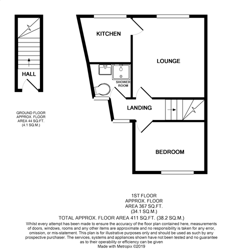 1 Bedrooms Flat to rent in Poolside, Madeley, Crewe CW3