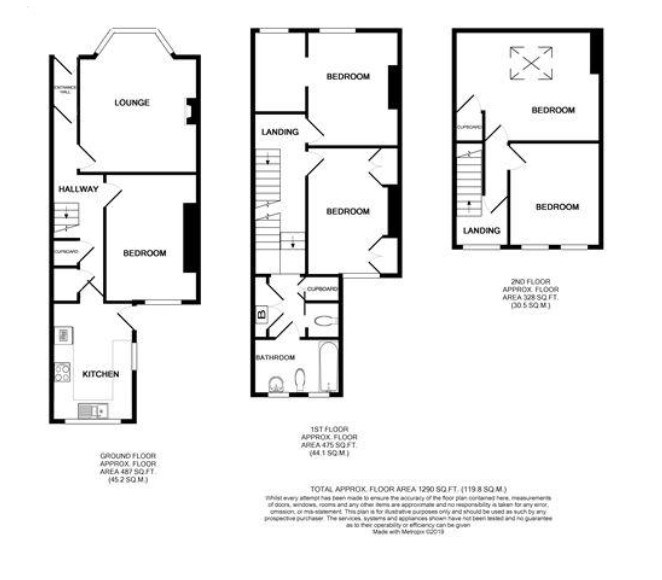 Trevethan Road, Falmouth TR11, 5 bedroom town house for sale 62202752 PrimeLocation