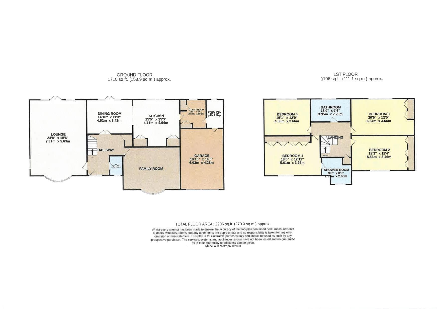 Llanfair Road, Abergele LL22, 4 bedroom detached house for sale