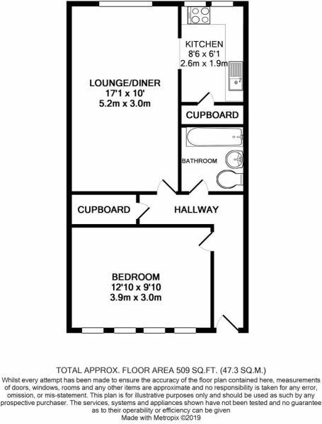 2 Bedrooms Flat for sale in High Street, Elstree WD6