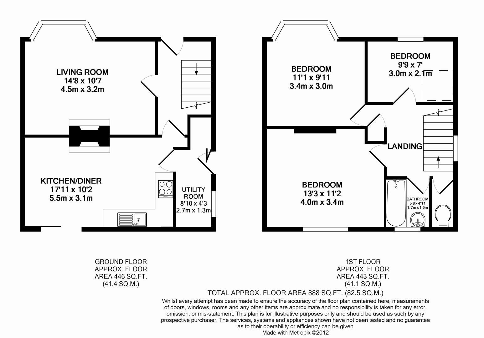 3 bed semidetached house for sale in Willow Drive, Mastin Moor