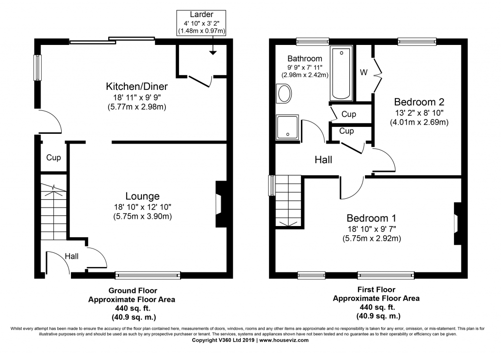 2 Bedrooms Semi-detached house for sale in The Crescent, Great Horkesley, Colchester, Essex CO6