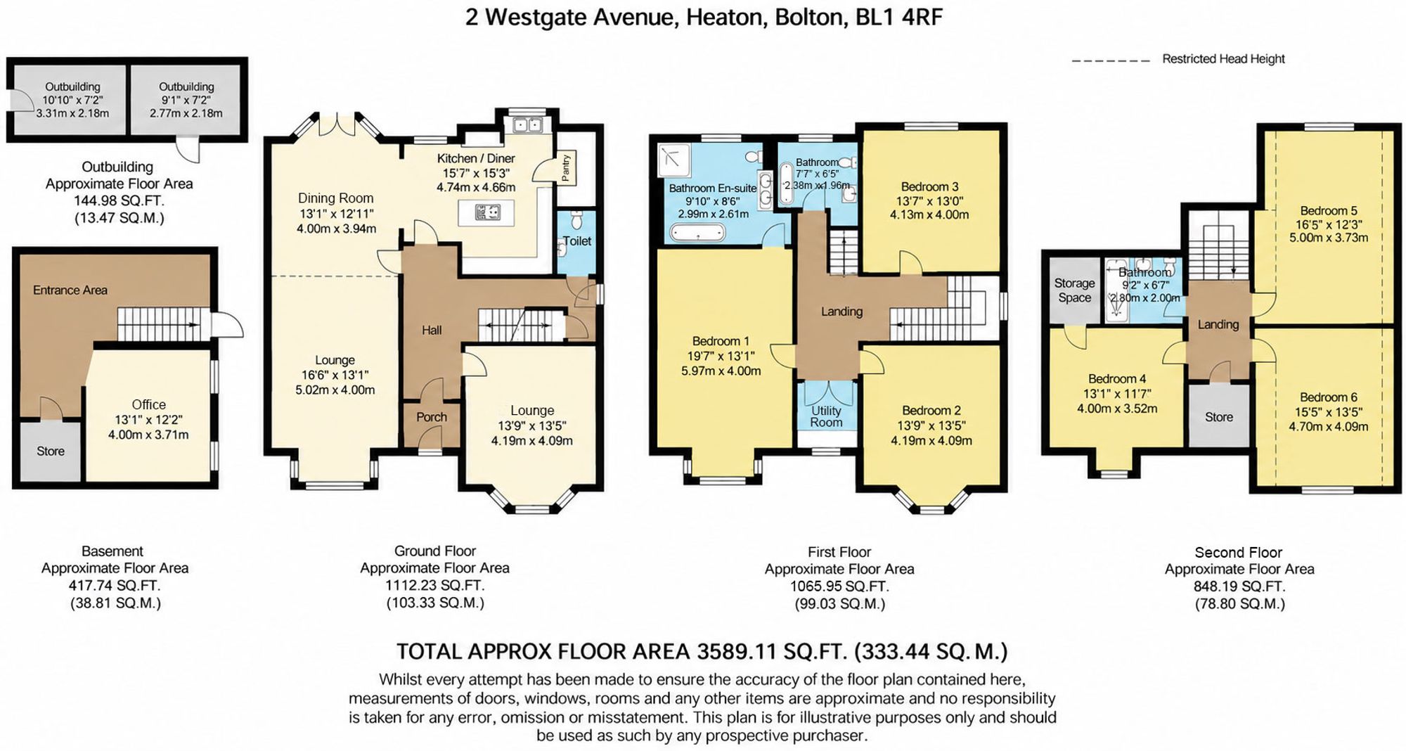 2 Westgate Avenue, Bolton floorplan