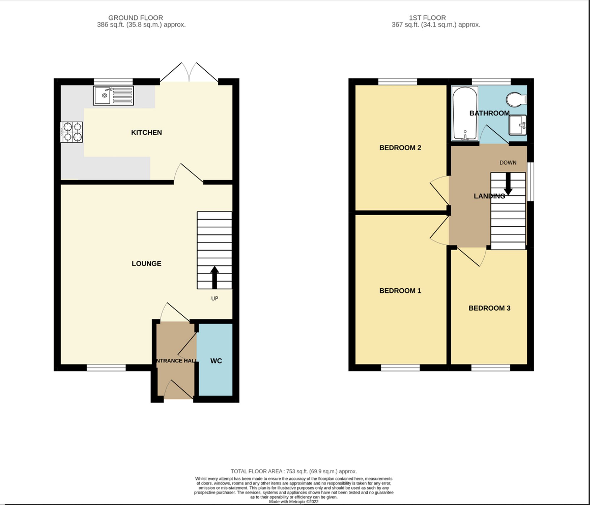 Wasp Mill Drive, Rochdale OL12, 3 bedroom mews house for sale