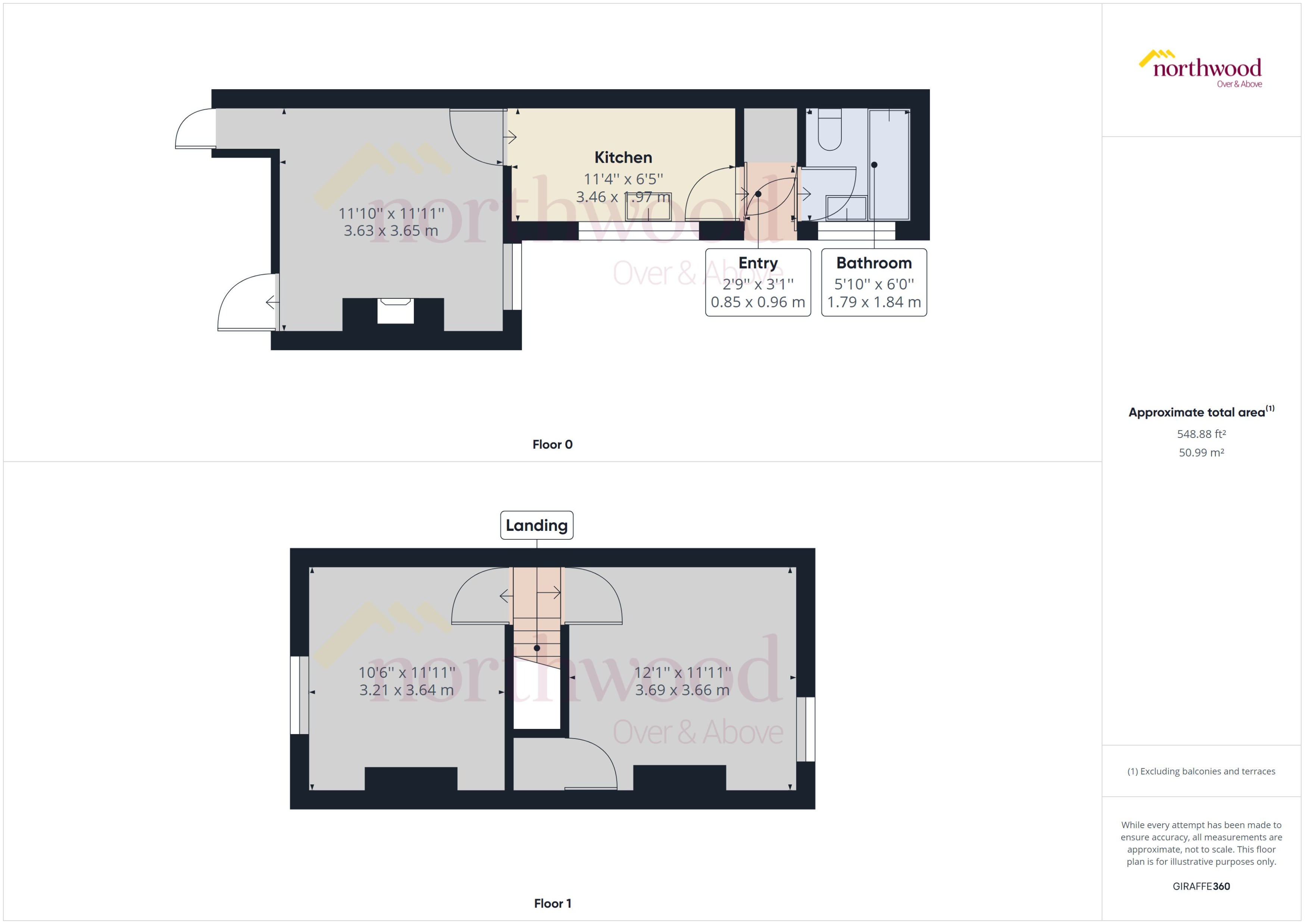 Harris Street, Penkhull floorplan