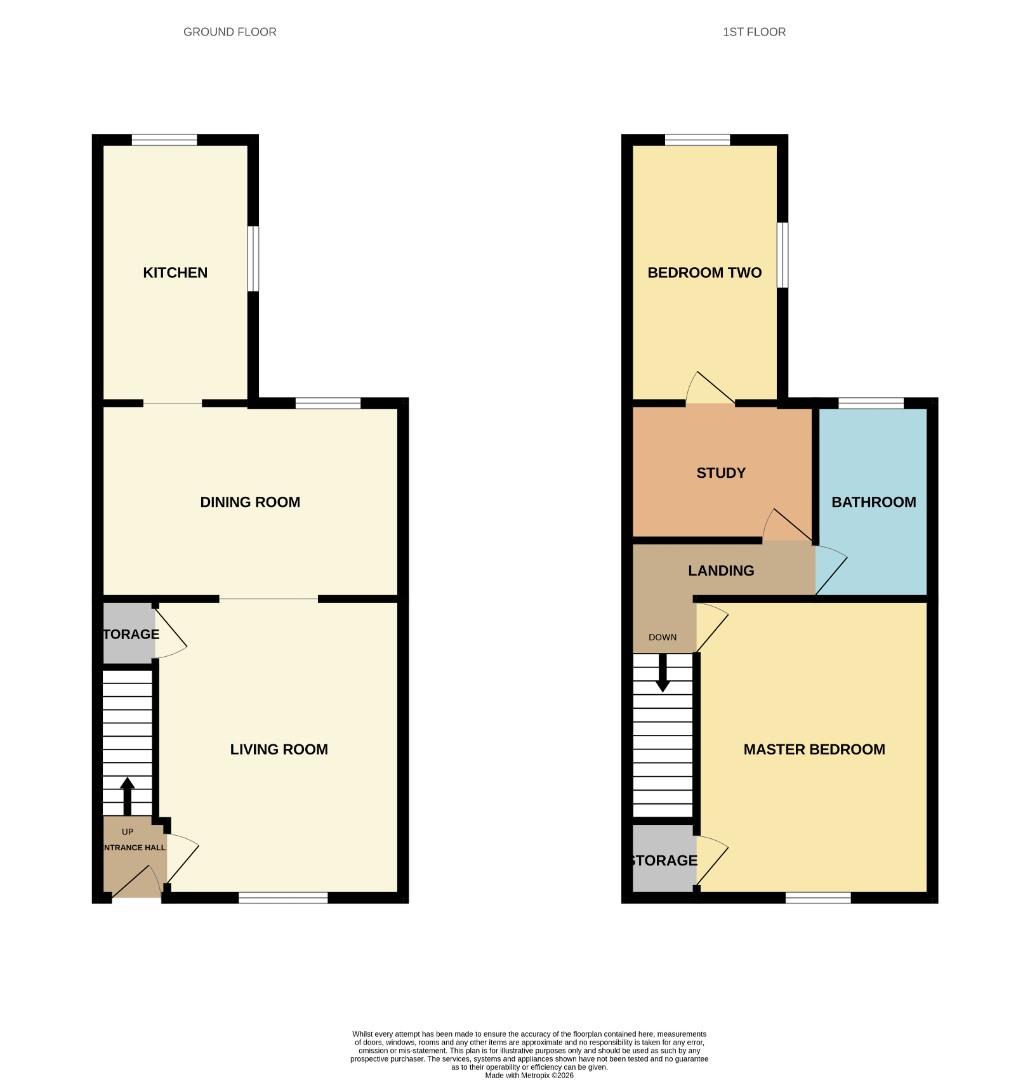 3, Kent Street, Bishop Auckland floorplan