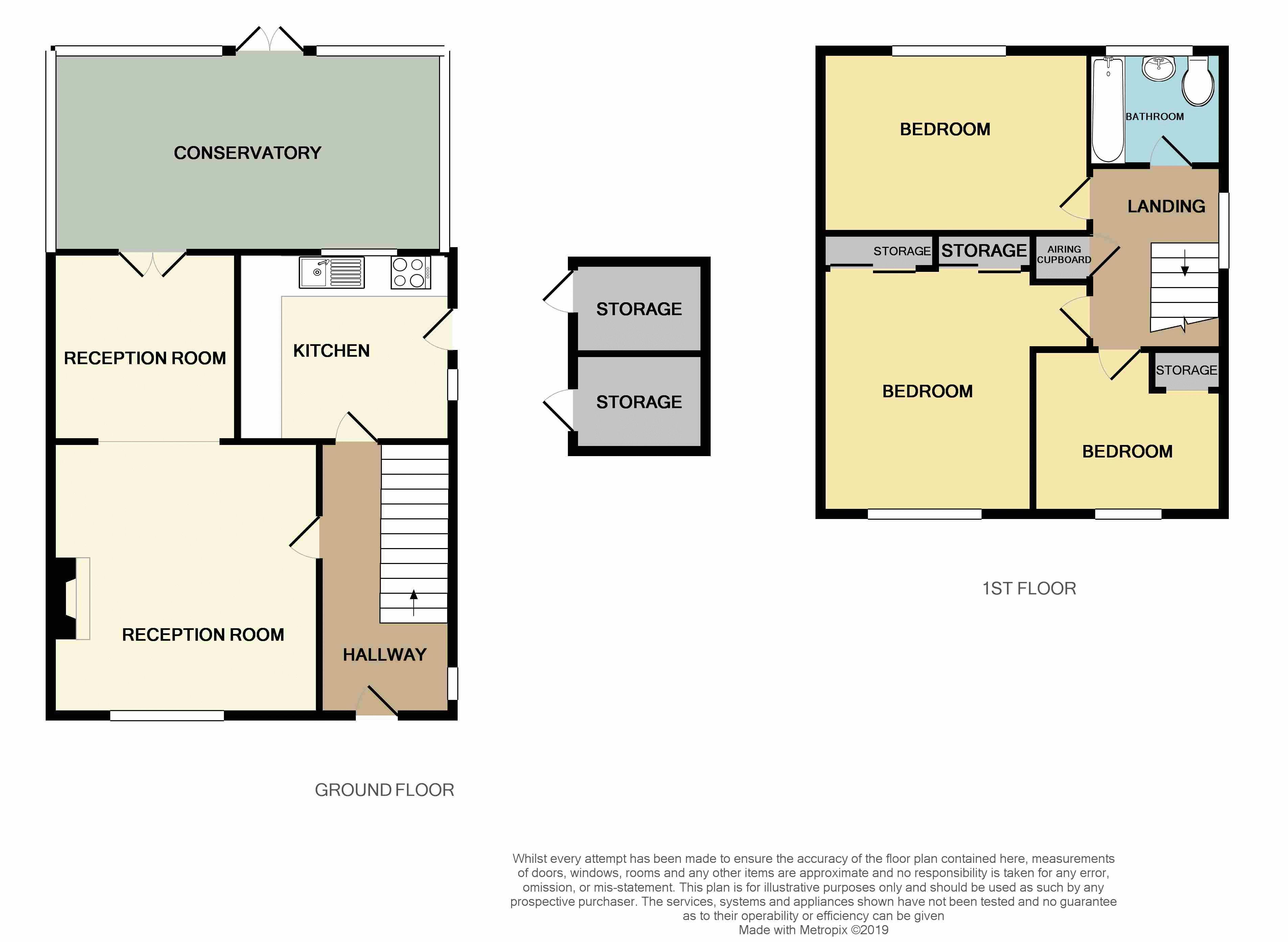 3 Bedrooms End terrace house to rent in Hamble Lane, South Ockendon RM15