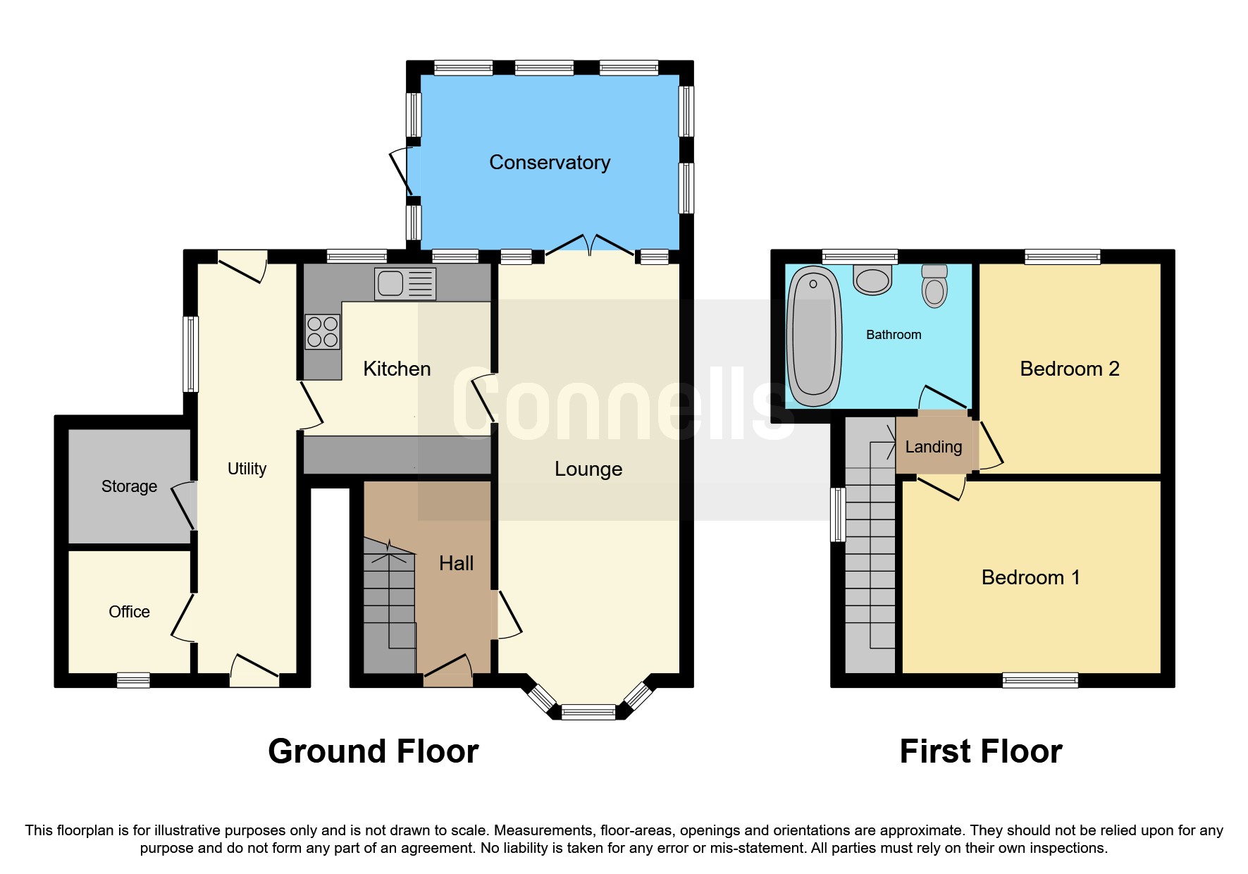 Ascot Drive, Cannock WS11, 2 bedroom semidetached house for sale