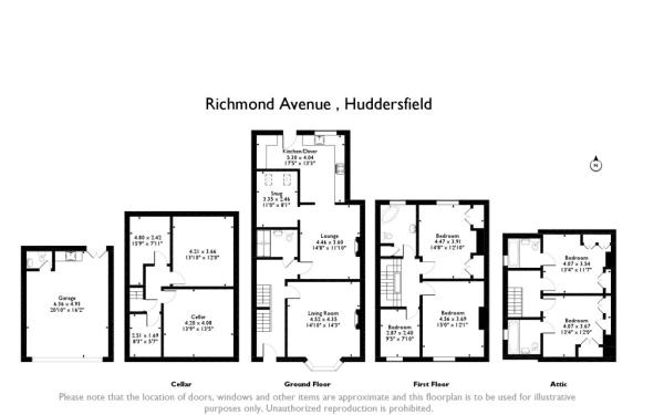 5 Bedrooms Terraced house for sale in Richmond Avenue, Huddersfield HD2