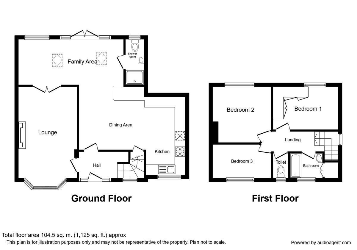 3 Bedrooms Semi-detached house for sale in Clare Avenue, Newcastle ST5