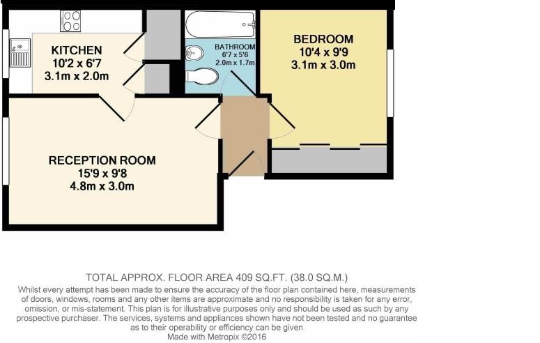 1 Bedrooms Flat for sale in Shurland Avenue, East Barnet EN4