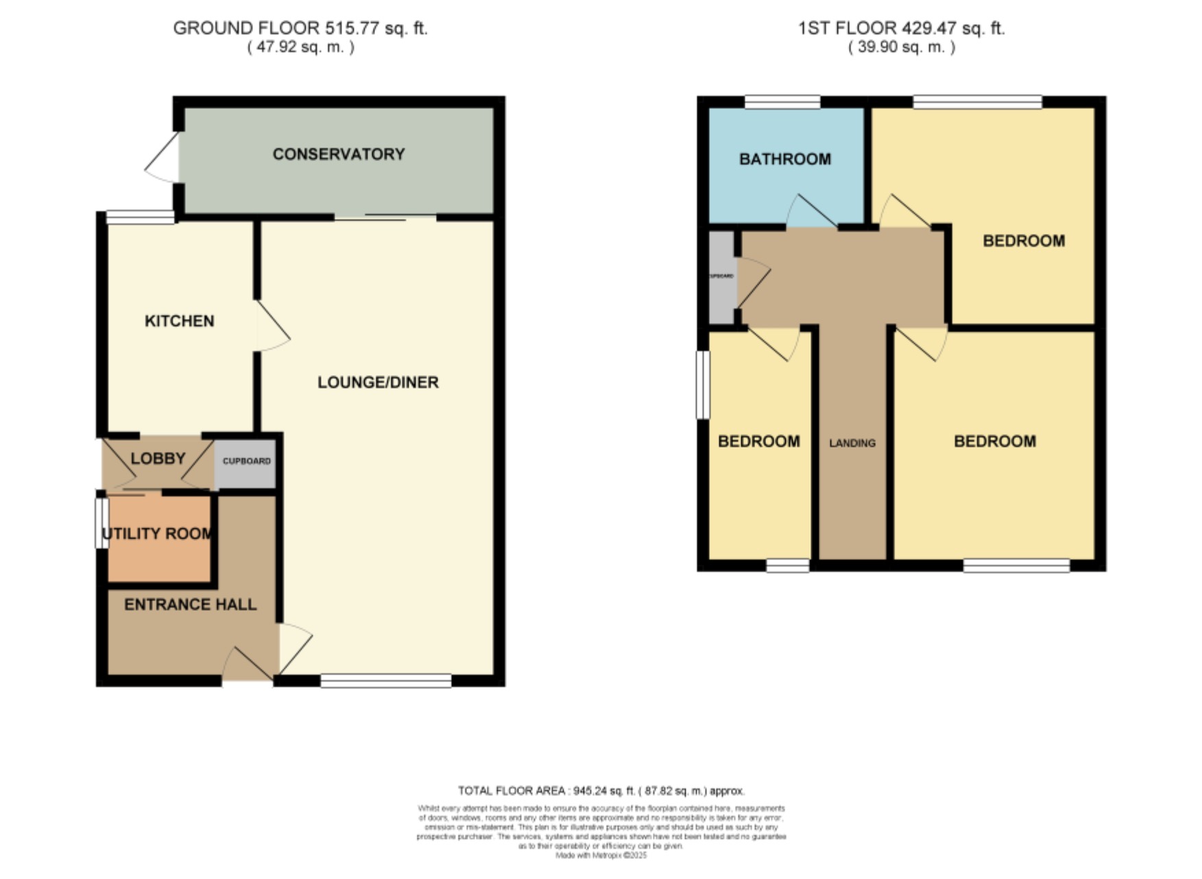 178, Greenwood Road, Nottingham floorplan