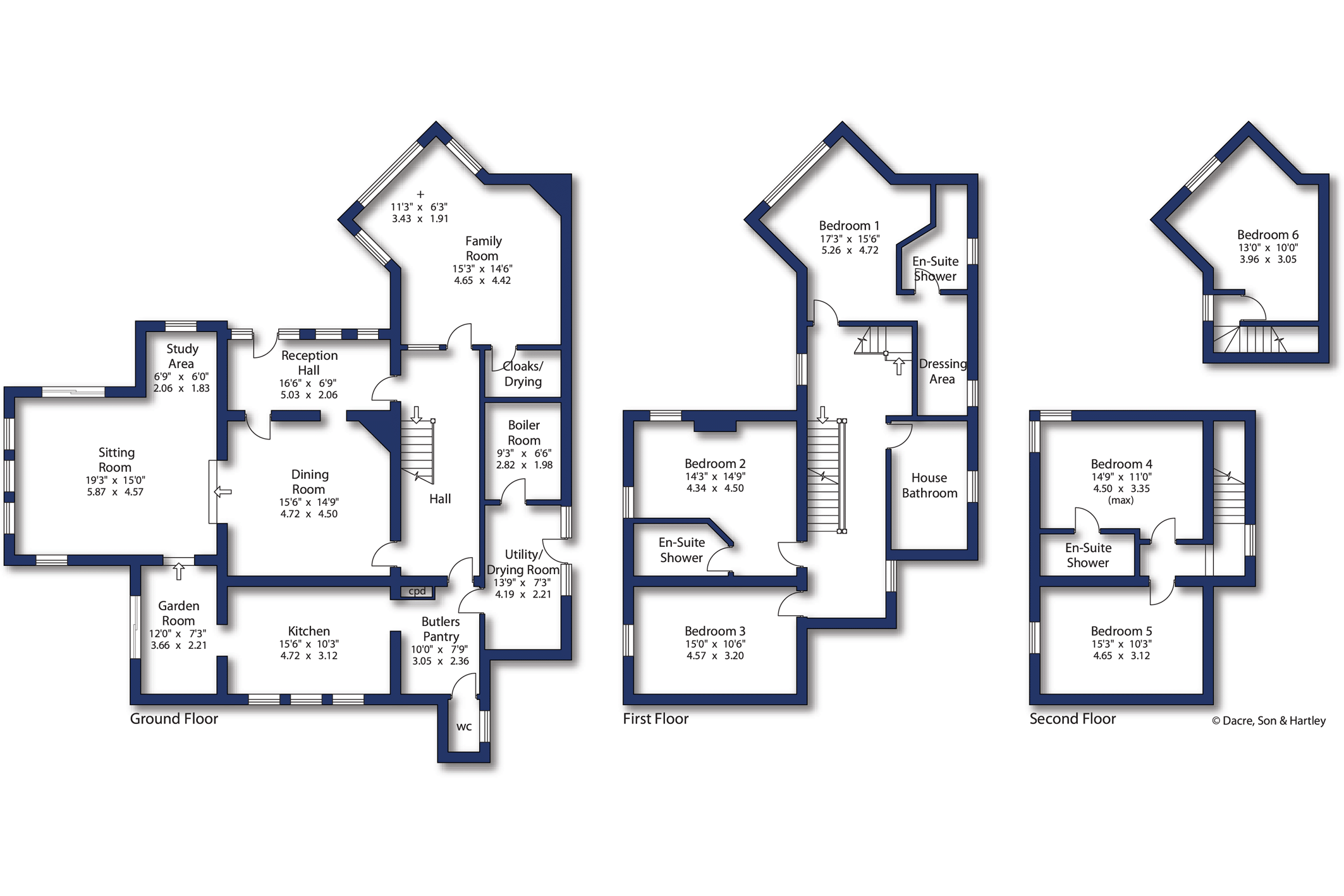 Kell House,, Ripon Road, Harrogate floorplan