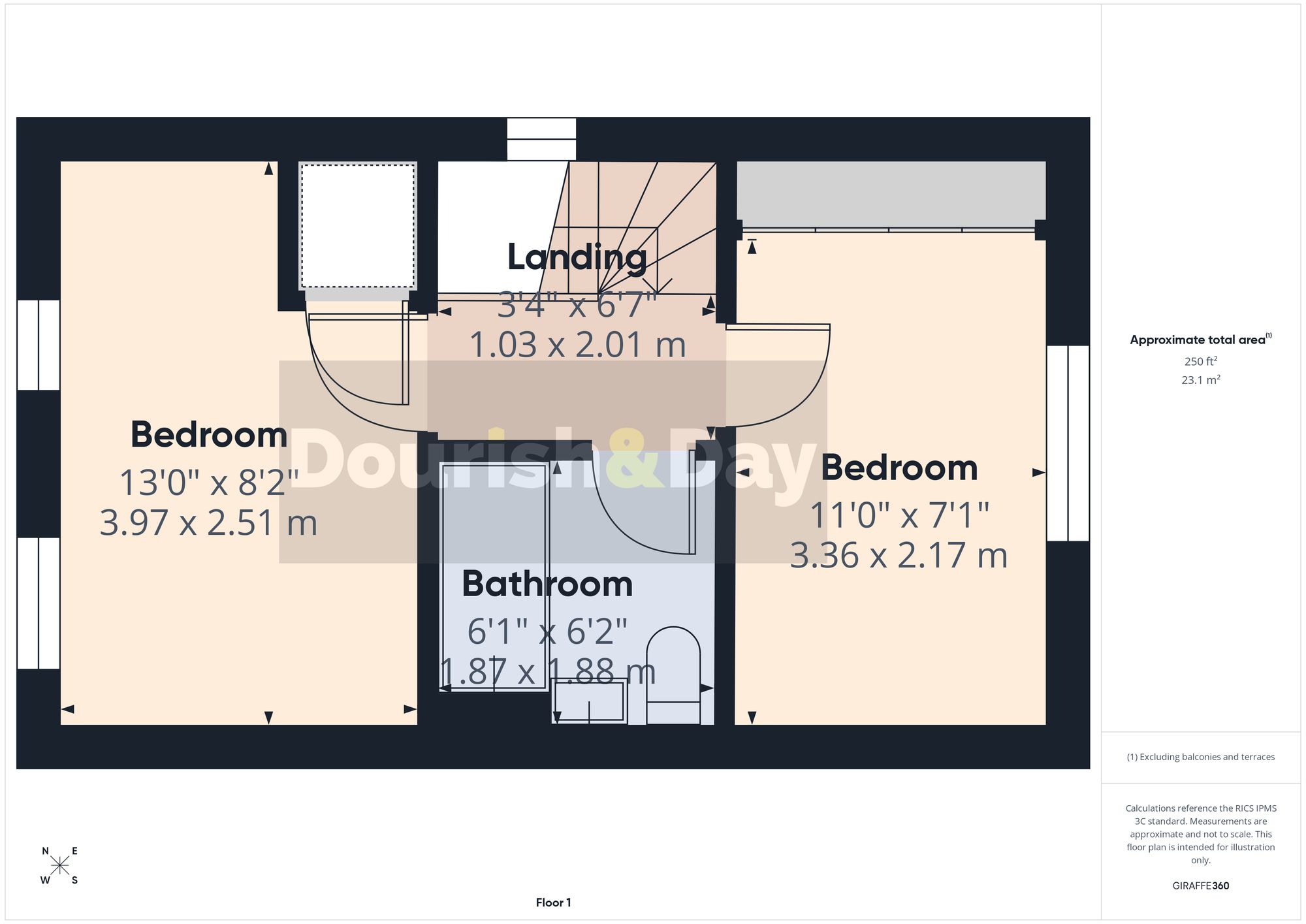 9 Portchester Lane, Stafford floorplan