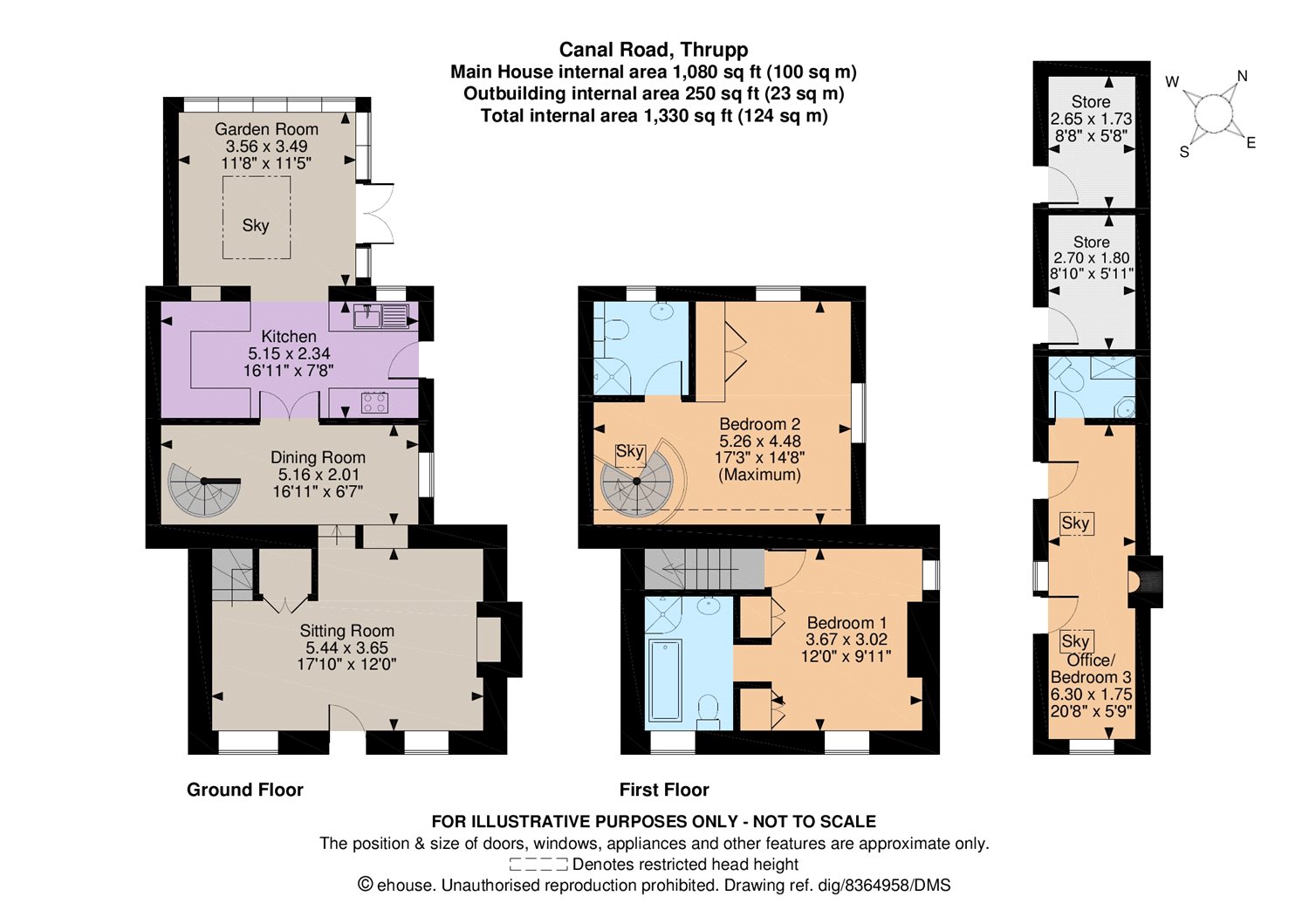 3 Bedrooms End terrace house for sale in Canal Road, Thrupp, Kidlington, Oxfordshire OX5