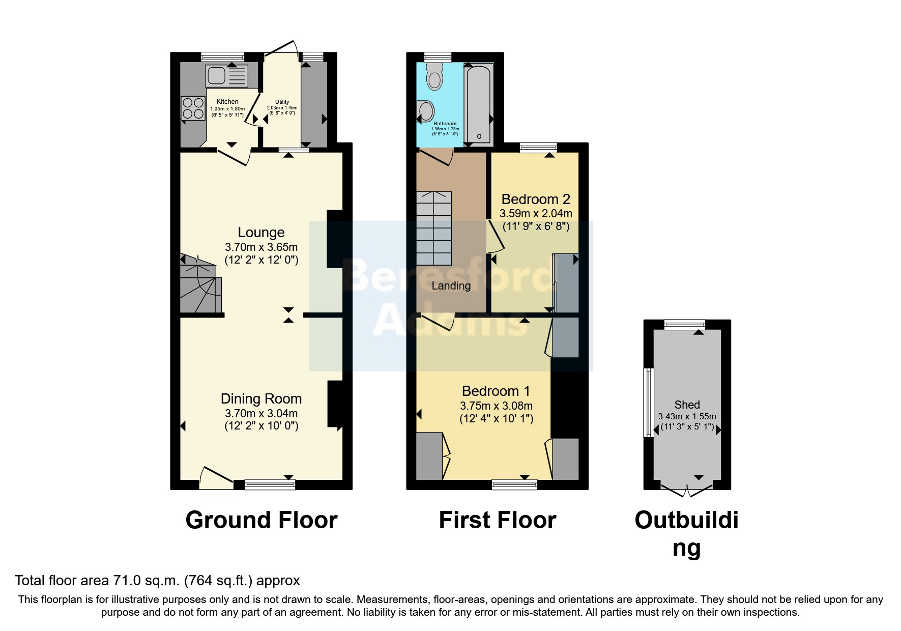 Philip Street, Sandycroft, Glannau Dyfrdwy, Philip Street CH5, 2