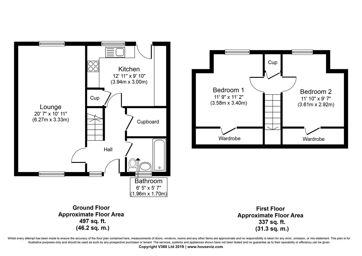 2 Bedrooms Semi-detached house for sale in Forrest Walk, Uphall, Broxburn EH52