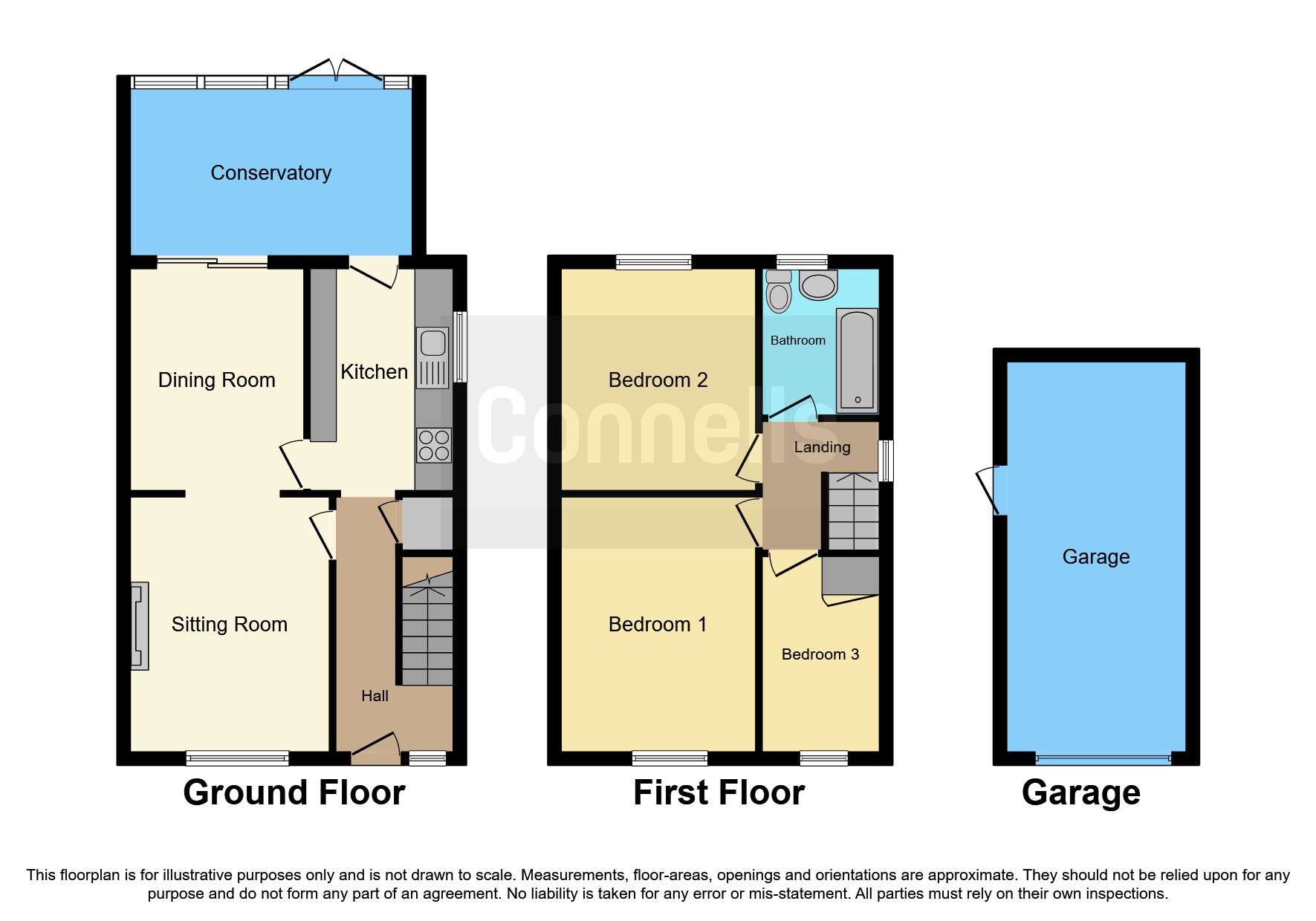 Willow Drive, Wellesbourne, Warwick CV35, 3 bedroom semidetached house