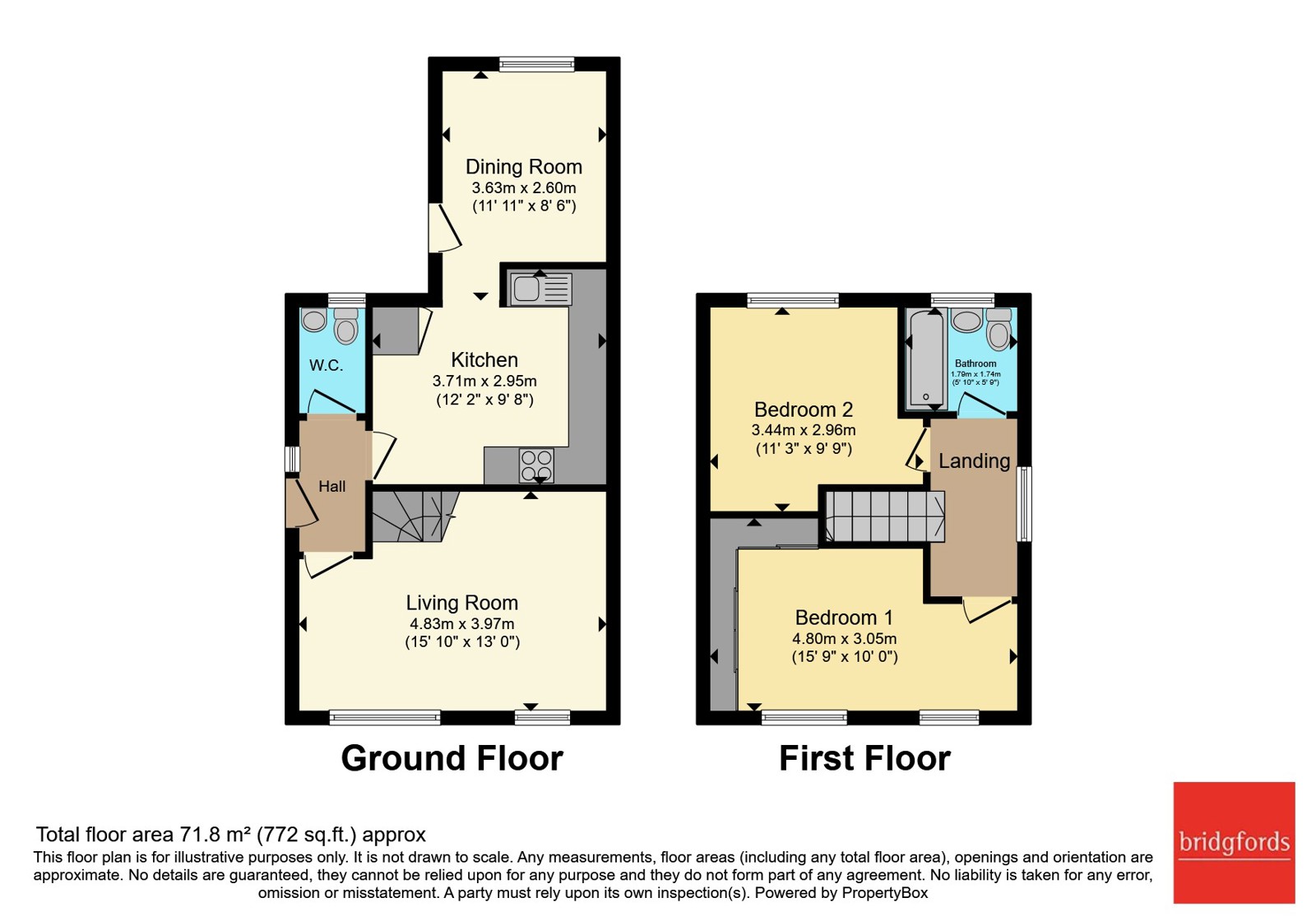 15, Seymour Avenue, Stockton-on-Tees floorplan
