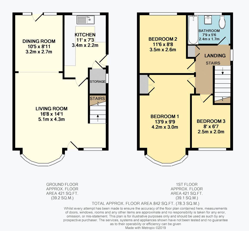 3 Bedrooms Semi-detached house for sale in Primrose Crescent, Halton, Leeds LS15
