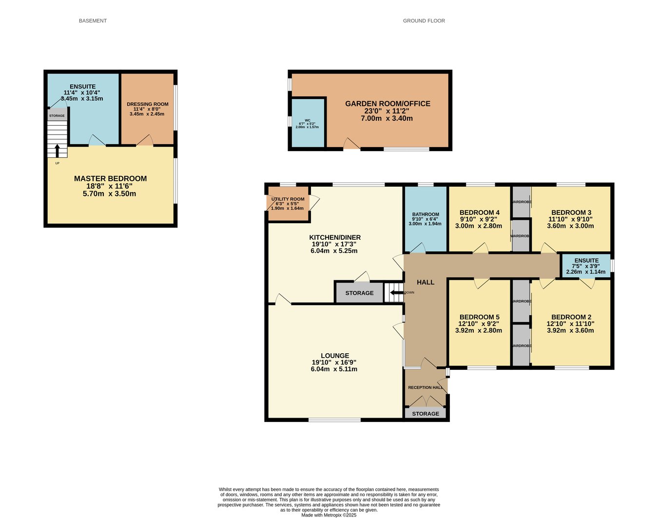 Kourion, 1 Gallowhill Gardens, Kinross, KY13 floorplan