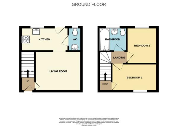 2 Old Avon Cottage, Post Office Lane, Tewkesbury floorplan