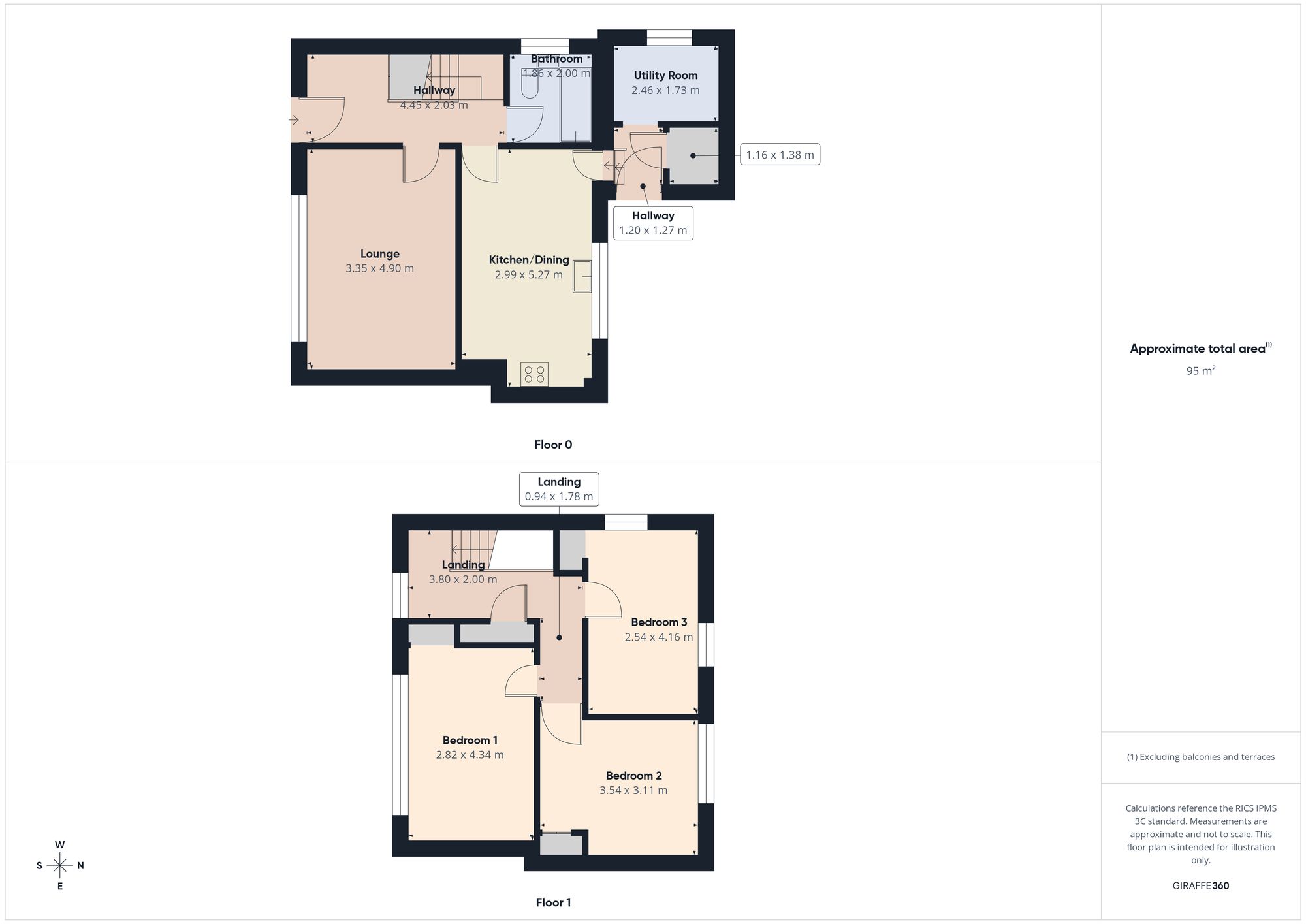5 Sunnybank Cottages, Alford floorplan