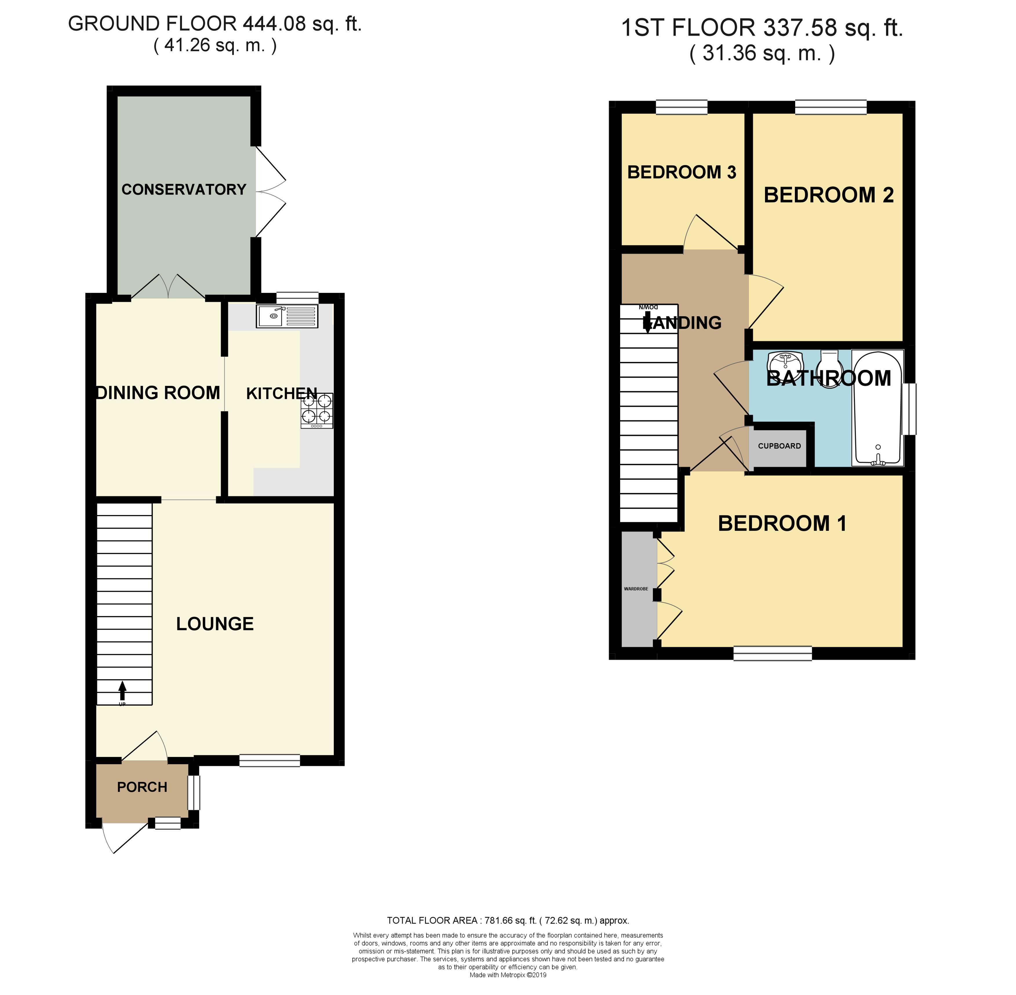 3 Bedrooms Semi-detached house for sale in Wingfield, Badgers Dene, Grays RM17