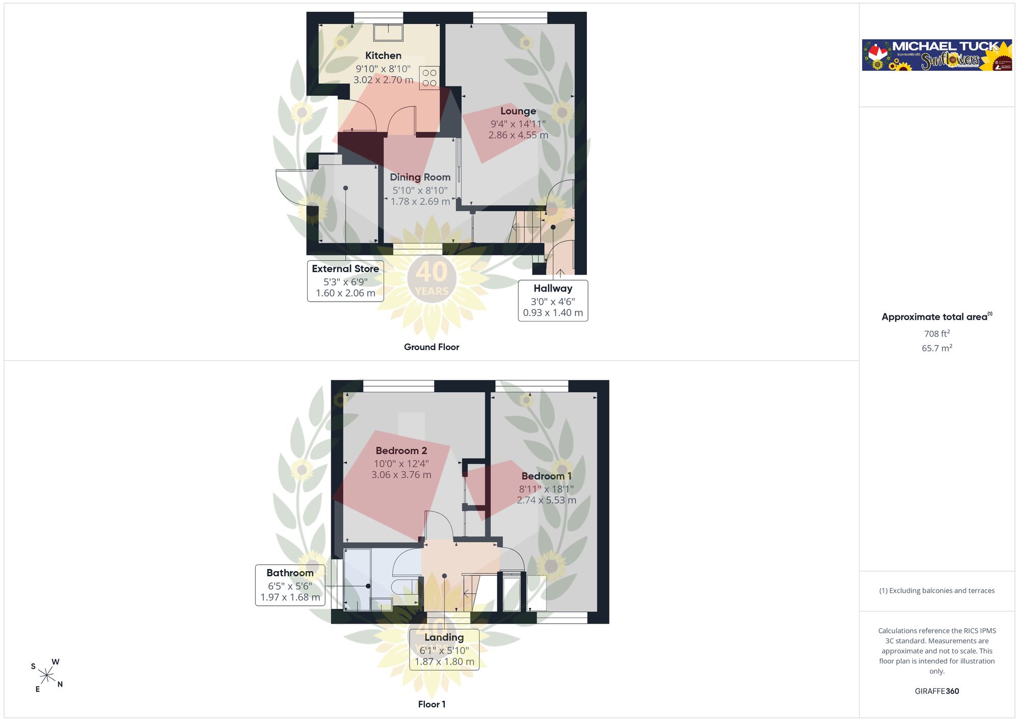 6 Chatcombe Road, Gloucester floorplan